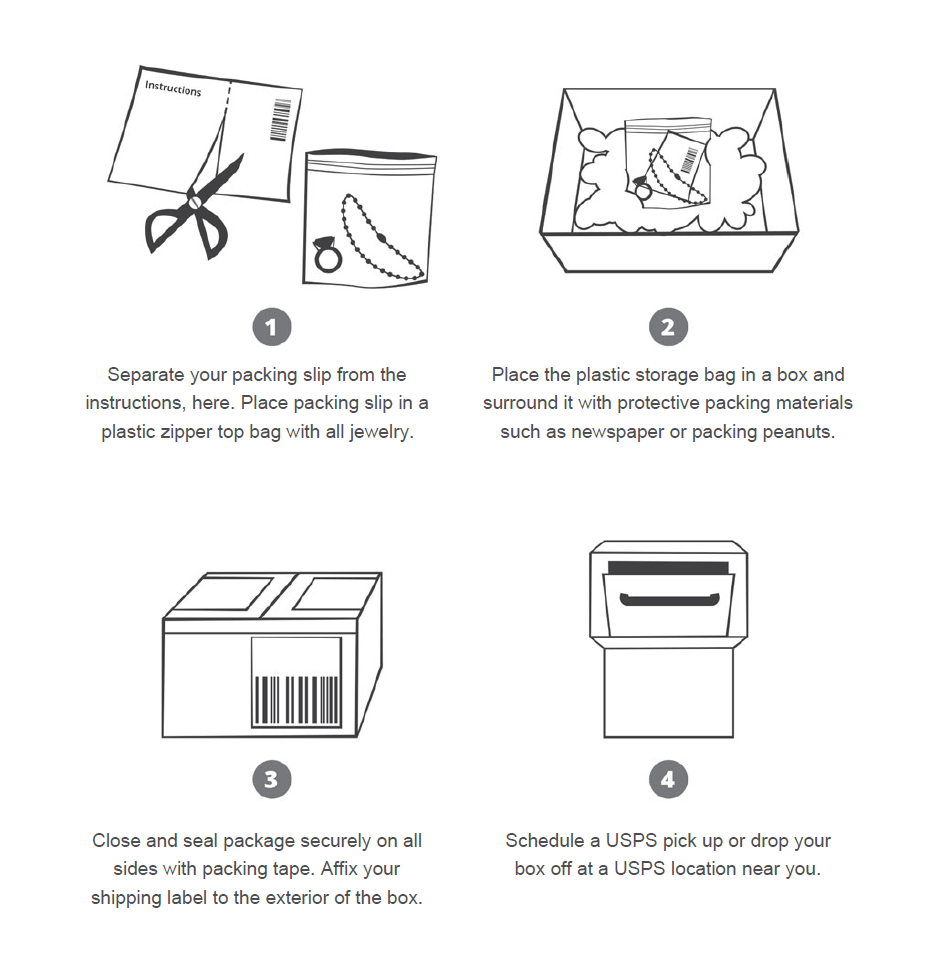 Image of packaging instructions 