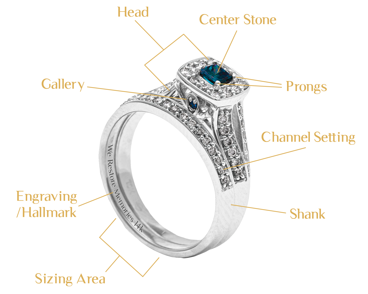 2022 MJR Ring Infographic