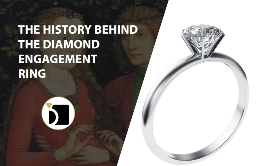 Image showcasing history of diamond engagement ring banner